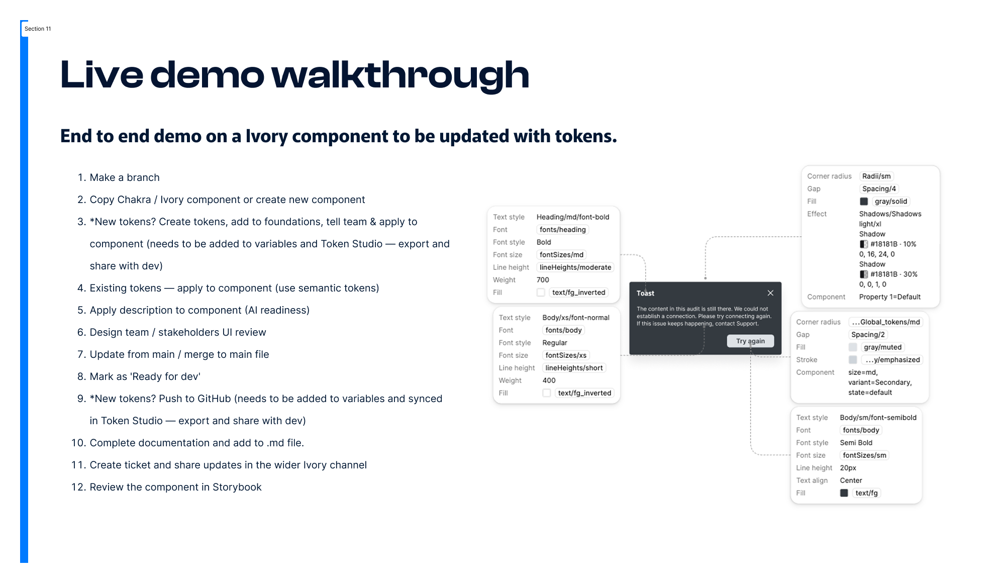 Ivory DS — token pipeline and documentation
