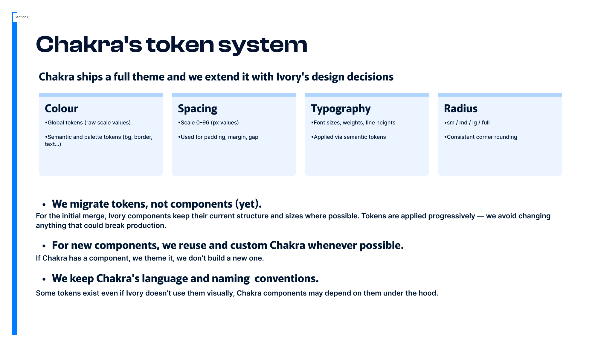 Ivory DS — Figma MCP integration