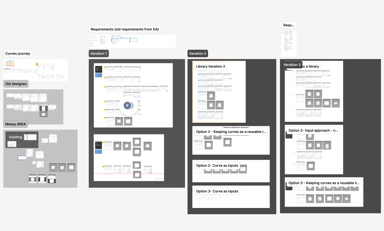 Curves — initial design